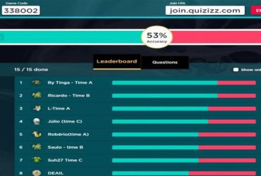 Pembelajaran Sejarah : PUSH RANK soal sejarah dengan metode QUIZIZZ