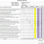 program semester k13