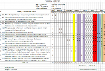 program semester k13