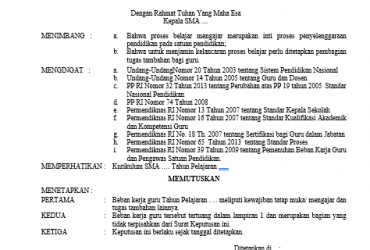 Contoh SK Pengangkatan Wakil Kepala Sekolah