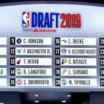 NBA Draft