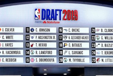 NBA Draft