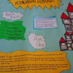 MEDIA PEMBELAJARAN MIND MAPPING DALAM PEMBELAJARAN SEJARAH MATERI PERADABAN ROMAWI UNTUK MELATIH KREATIFITAS SISWA