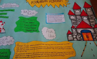 MEDIA PEMBELAJARAN MIND MAPPING DALAM PEMBELAJARAN SEJARAH MATERI PERADABAN ROMAWI UNTUK MELATIH KREATIFITAS SISWA