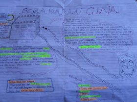 Peradaban Yunani Kuno dalam mind mapping Parthenon