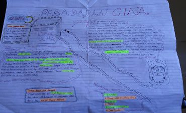 Peradaban Yunani Kuno dalam mind mapping Parthenon