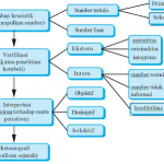 BAGAN2BPENELITIAN2BSEJARAH.png