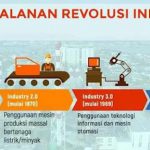 Sejarah Perjalanan Revolusi Industri