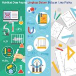 Hakikat Dan Ruang Lingkup Dalam Belajar Ilmu Fisika