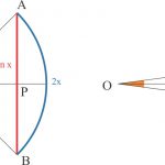 intuitif2Bsinxperx.jpg