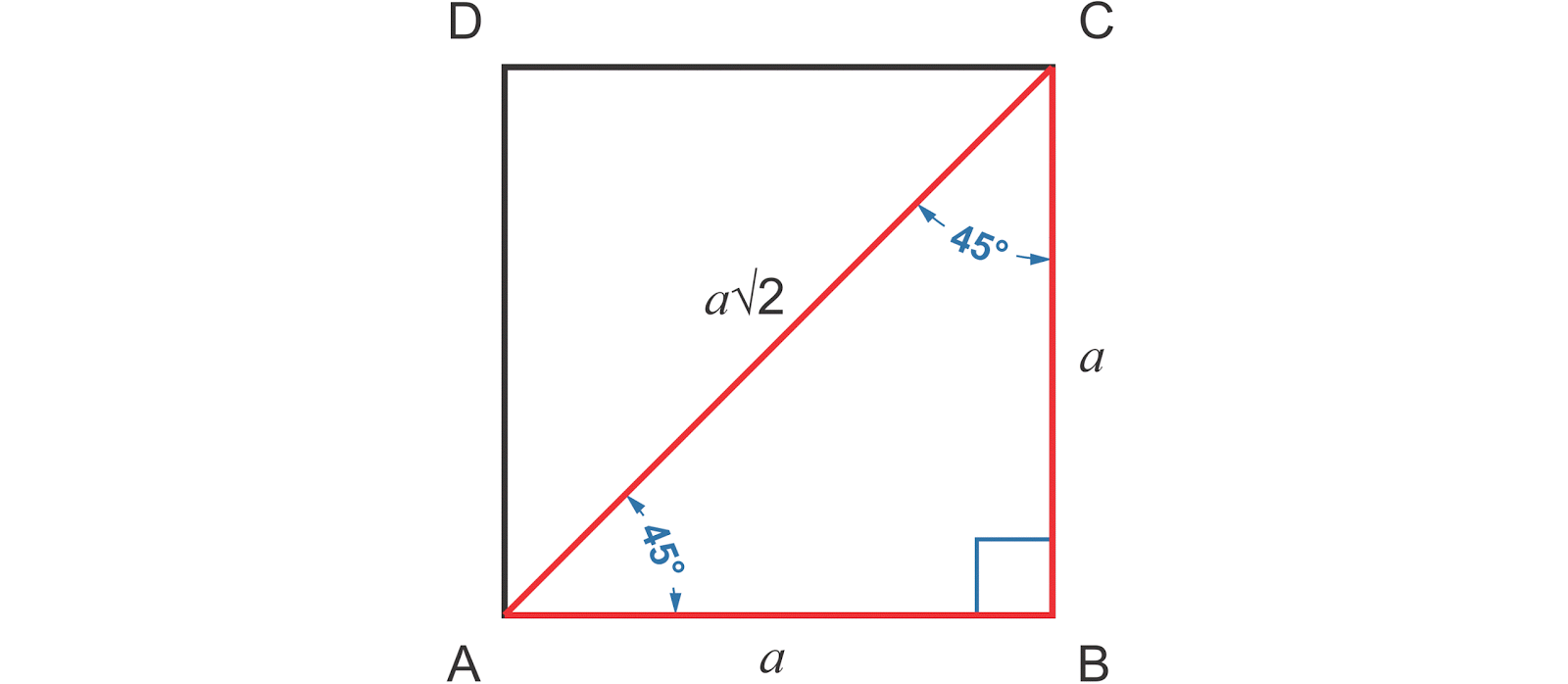 sudut45.gif