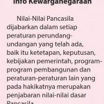 nilai nilai dasar pancasila di indonesia