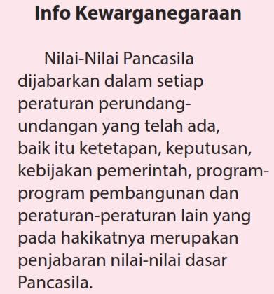 nilai nilai dasar pancasila di indonesia