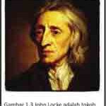 sistem kekuasaan negara menurut john locke