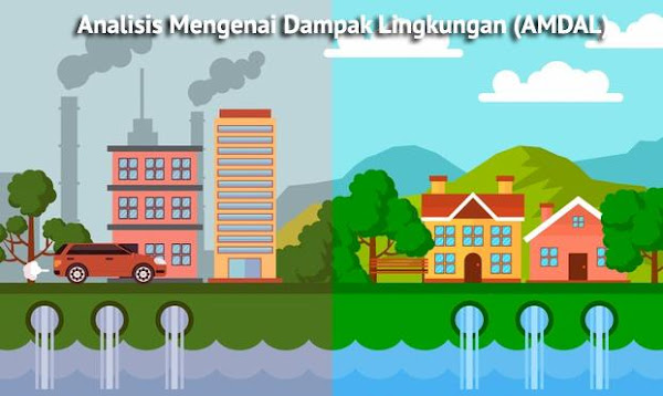 Analisis Mengenai Dampak Lingkungan (AMDAL) Pengertian, Tujuan, serta Manfaatnya