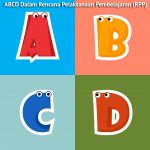 ABCD Dalam Rencana Pelaksanaan Pembelajaran (RPP)