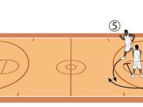 Baseline Shot dalam Basket - Teknik Menembak