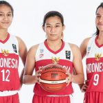 Istilah-Istilah Dalam Permainan Bola Basket