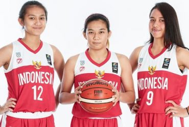 Istilah-Istilah Dalam Permainan Bola Basket