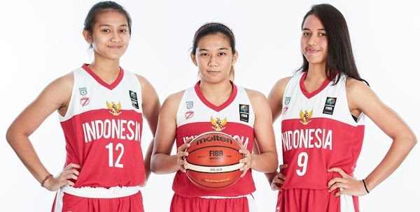 Istilah-Istilah Dalam Permainan Bola Basket