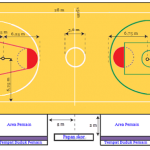 Gambar permainan bola basket.