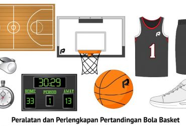 Peralatan dan Perlengkapan Bola Basket yang Wajib Anda Ketahui