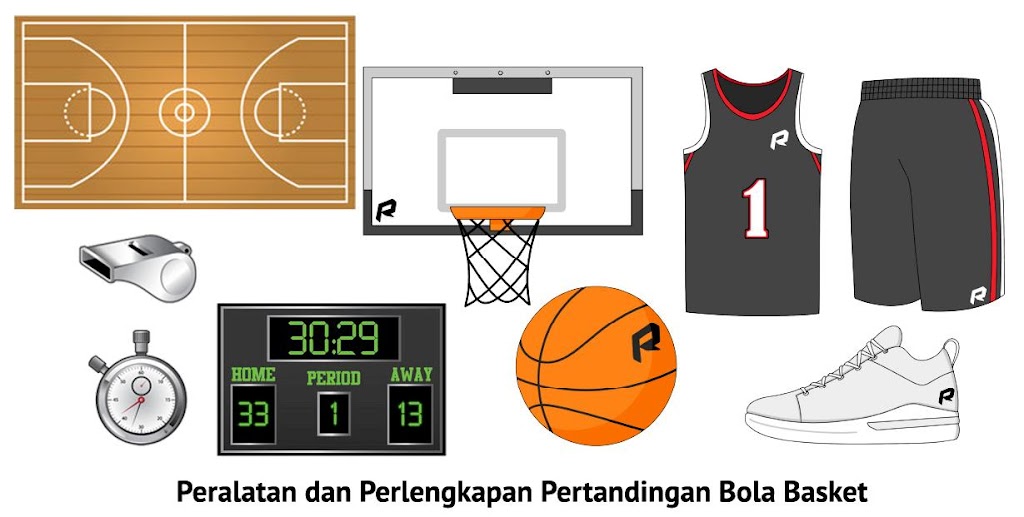 Peralatan dan Perlengkapan Bola Basket yang Wajib Anda Ketahui